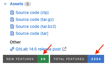 Number of features in a release Badge showing the number of new and total features in a GitLab release.